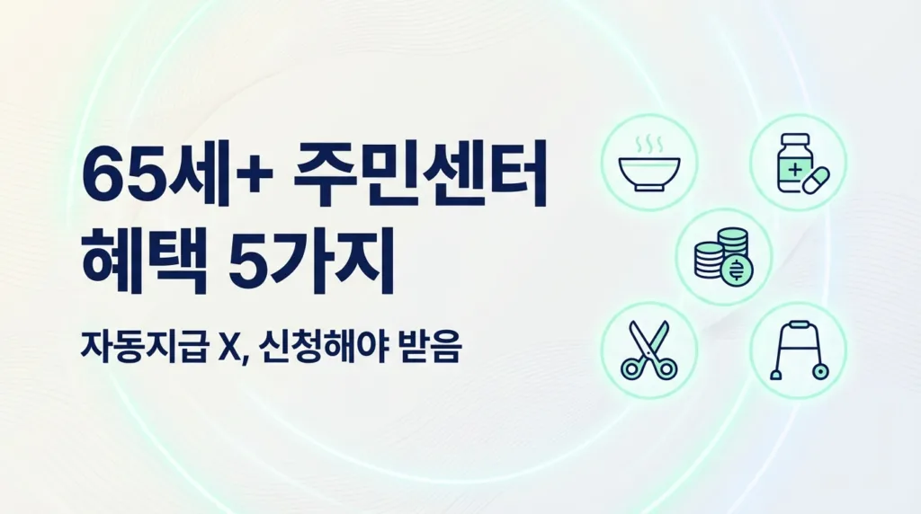 65세 이상 주민센터 신청 혜택 5가지: 자동지급 X, ‘복지상담’ 한 번으로 끝 1 65세 이상 주민센터 신청 혜택