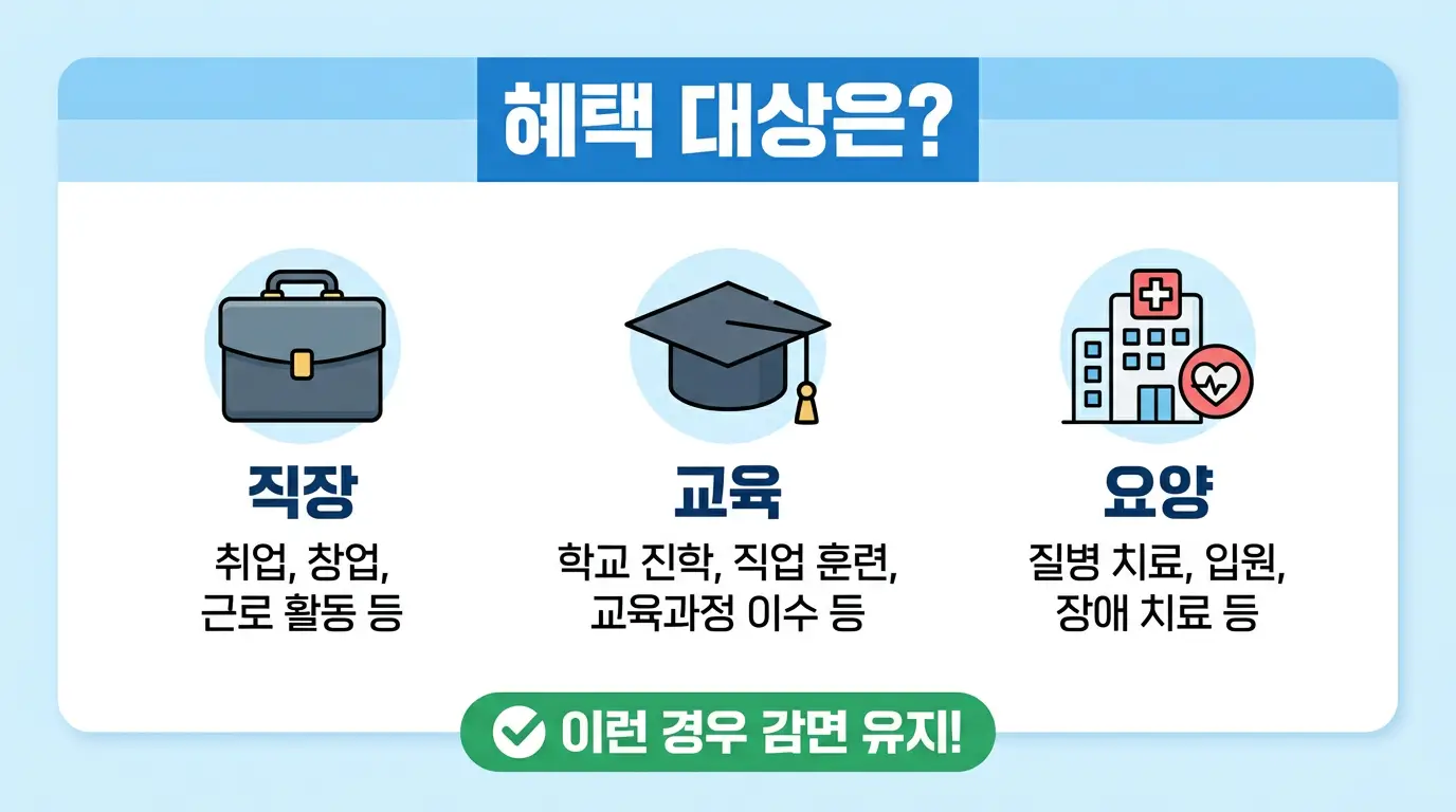 1주택자 세금 감면